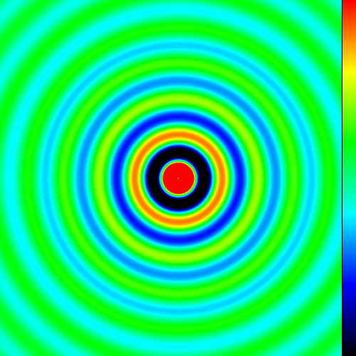 JavaScript でヒートマップ写像関数